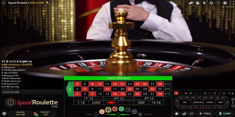 Các hình thức cược được ưa chuộng nhất trong Roulette 789win